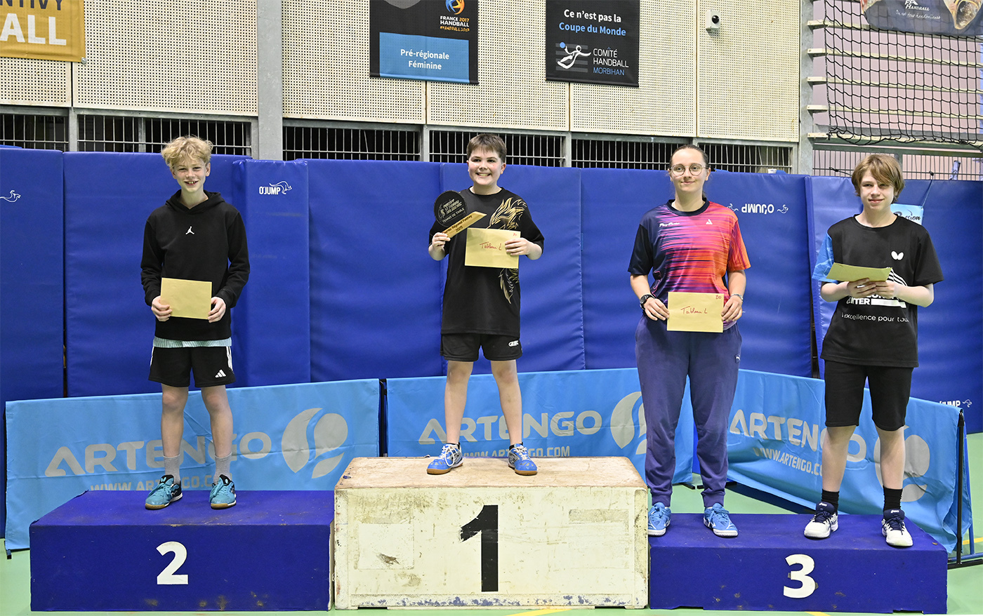 Résultats & classements | Tournoi Régional Pontivy