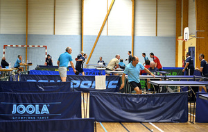 Résultats et classement des équipes