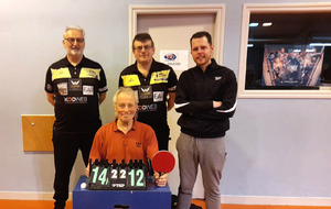 12ème journée du championnat par équipes