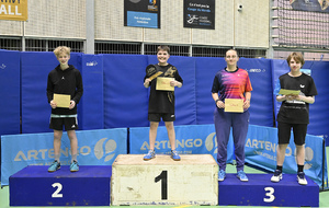 Résultats & classements | Tournoi Régional Pontivy