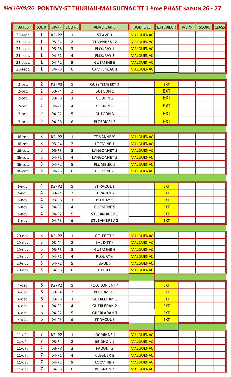 Reprise du championnat par équipes |  D2, D3, D4