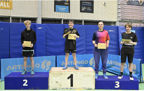 Résultats &amp; classements | Tournoi Régional Pontivy