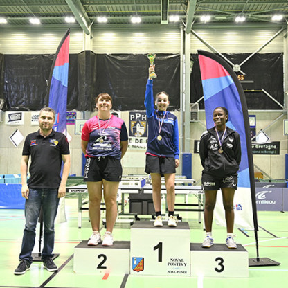 Finales par classement régionaux | Pontivy 26 avril