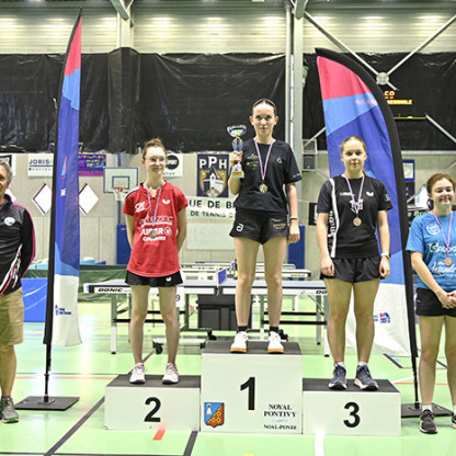 Finales par classement régionaux | Pontivy 26 avril